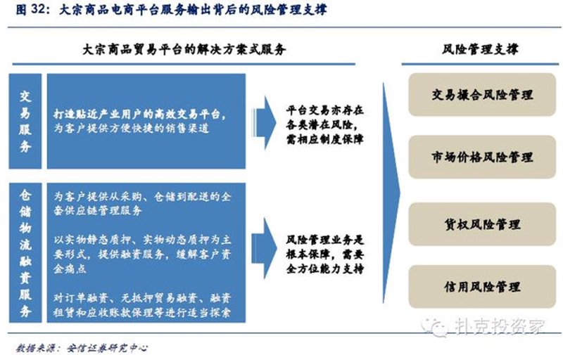 现货交易：如何在金融市场中稳操胜券？
