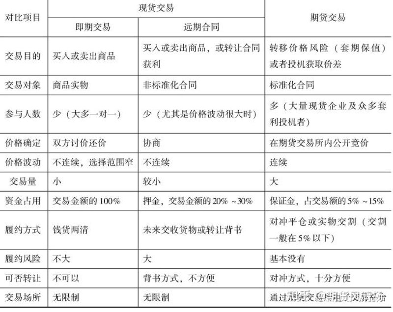访谈记录：深入解析天元国际商品交易平台