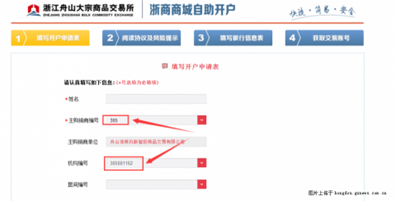 农产品交易市场：如何抓住机遇？