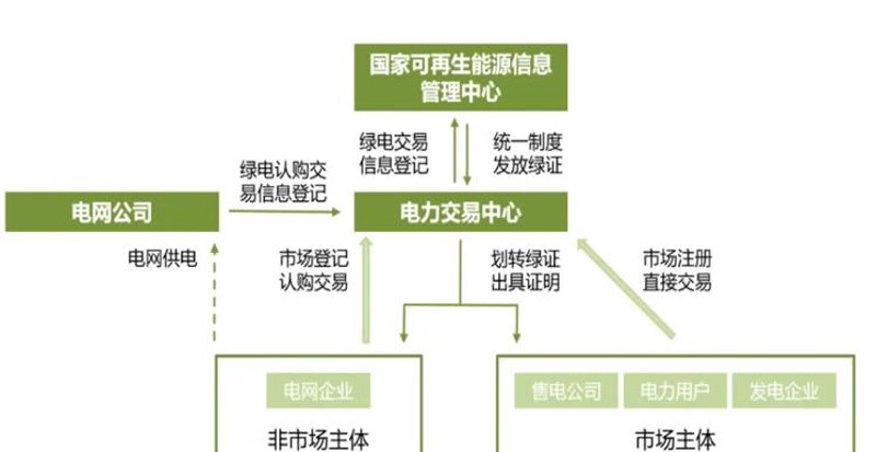 在当今全球化贸易的大背景下，选择一个合适的平台进行大宗商品交易显得尤为重要。本文将从多个维度对比分析两家主流的大宗商品交易平台——A平台和B平台，帮助投资者做出明智的选择。