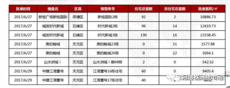 理解期货与现货交易的区别：哪个更适合你？